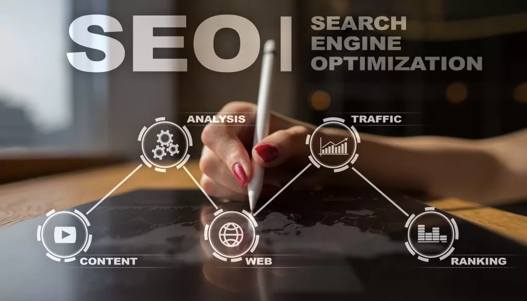 Combine Your Houston PPC & SEO Efforts For A Better Results & More Traffic