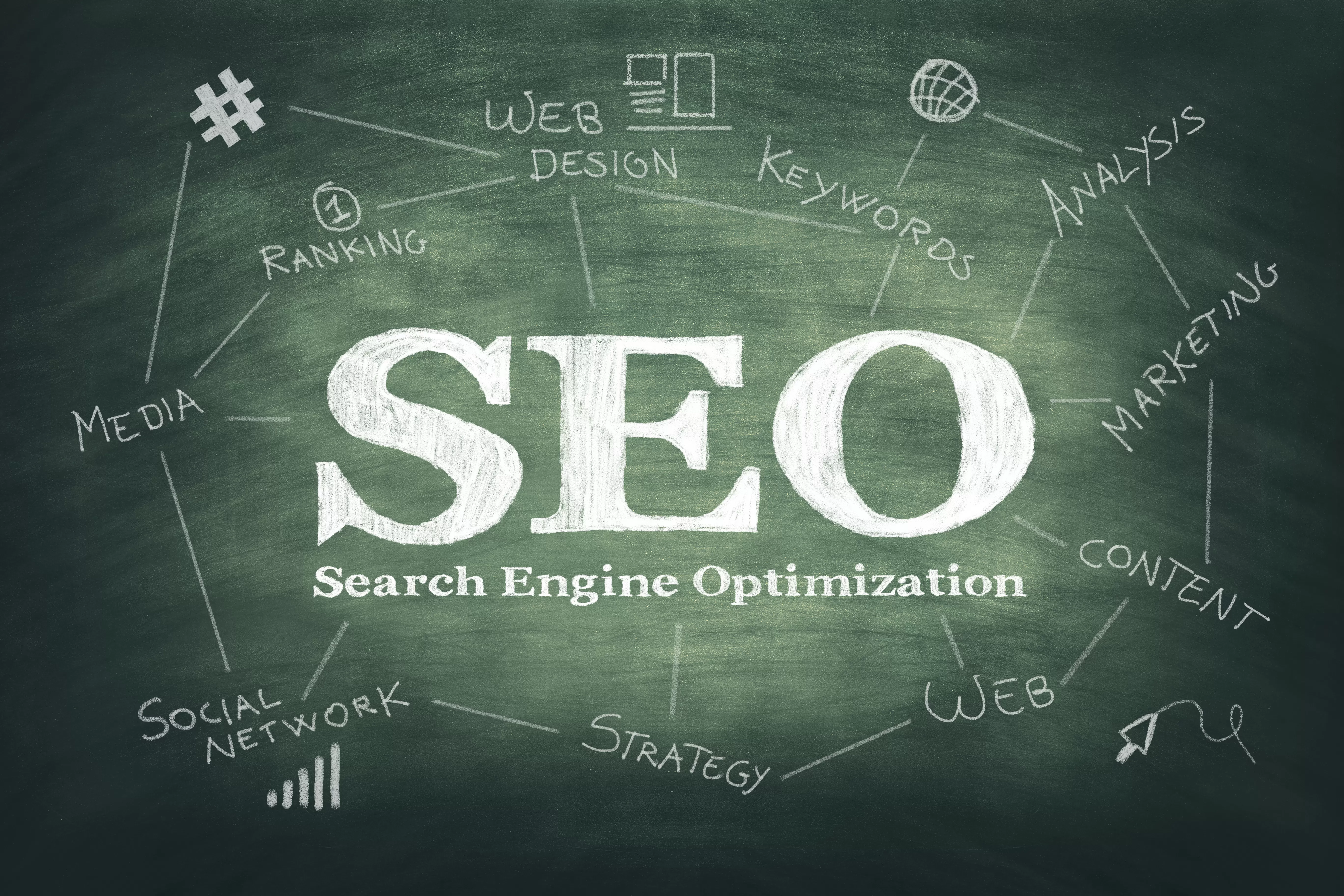 SEM & SEO In Houston: Are They The Same? Pt 2